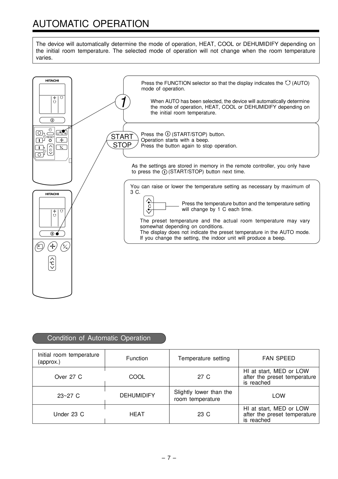 Hitachi RAS-51CHA3 instruction manual Automatic Operation, Start, Stop 