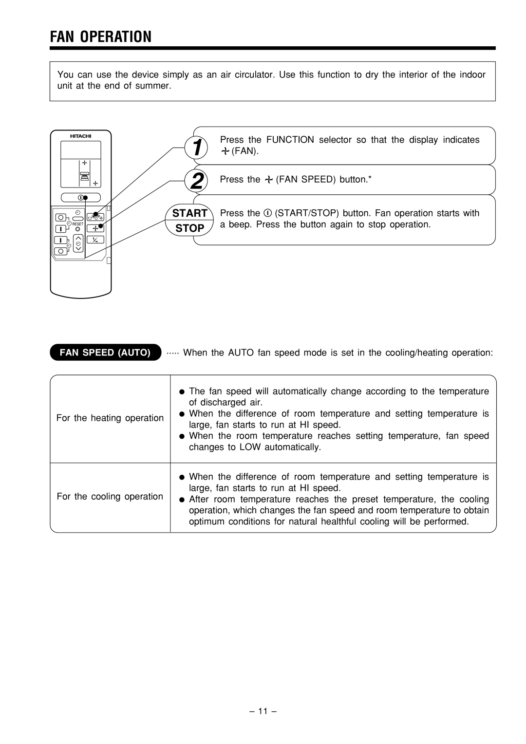 Hitachi RAS-51CHA3 instruction manual Fan Operation, Start Stop 