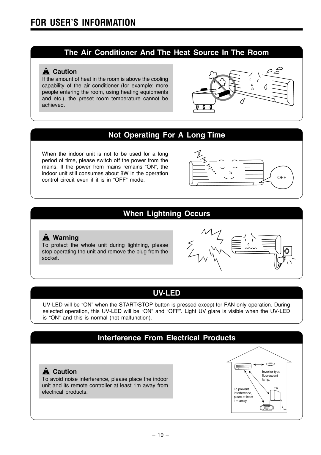 Hitachi RAS-51CHA3 instruction manual For User’S Information, Not Operating For A Long Time, When Lightning Occurs, Uv-Led 