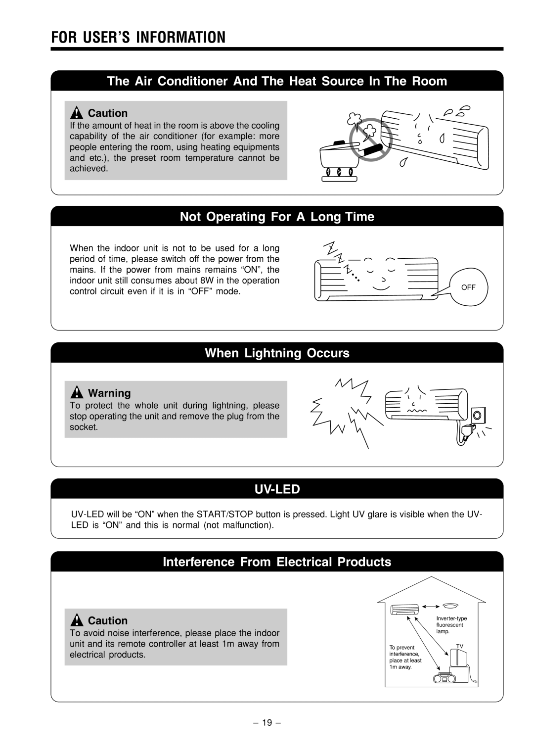Hitachi RAS-80YHA instruction manual For User’S Information, Not Operating For A Long Time, When Lightning Occurs, Uv-Led 