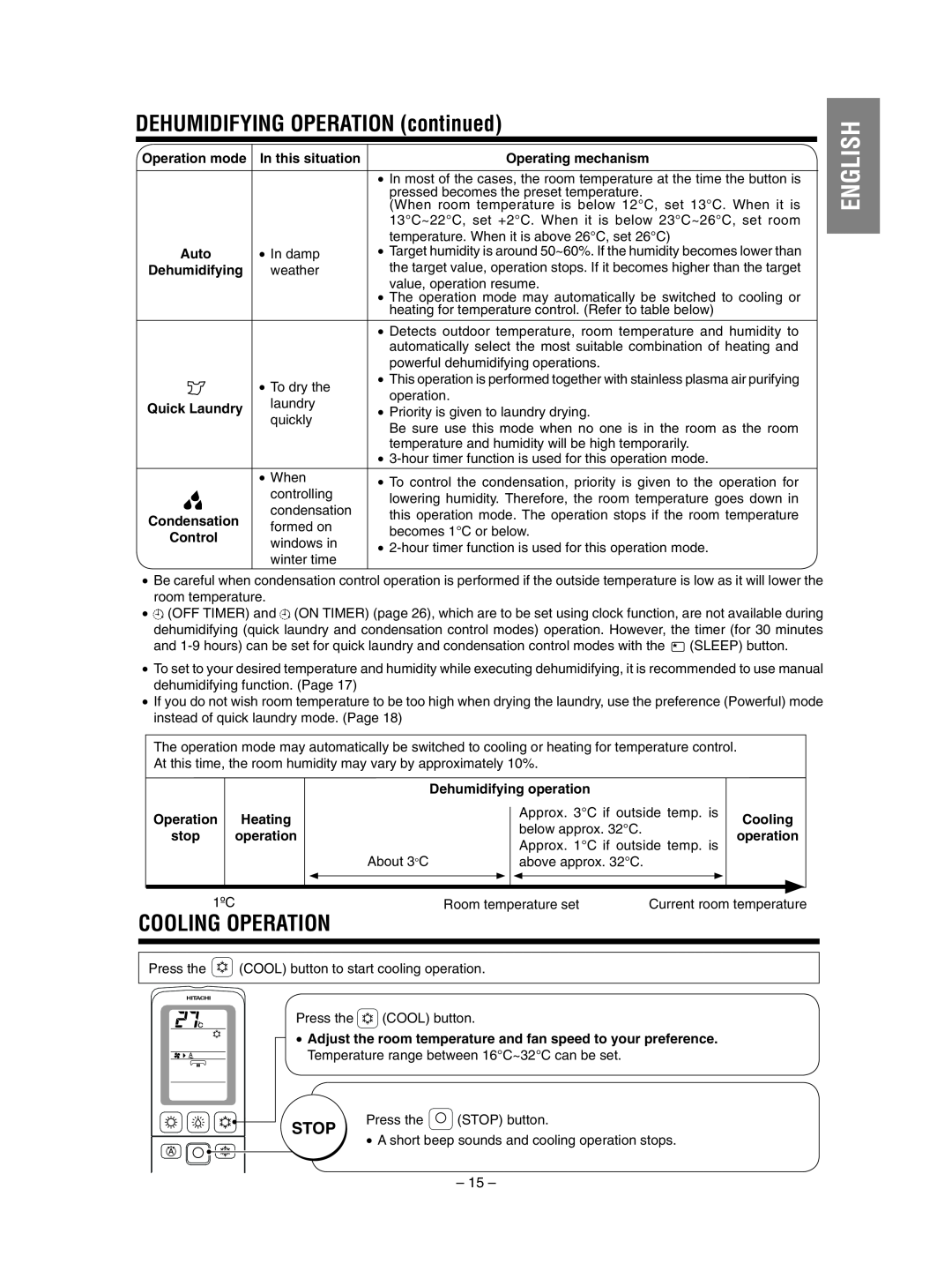 Hitachi RAS-SX10HAK / RAC-SX10HAK instruction manual DEHUMIDIFYING OPERATION continued, Cooling Operation, English, Stop 