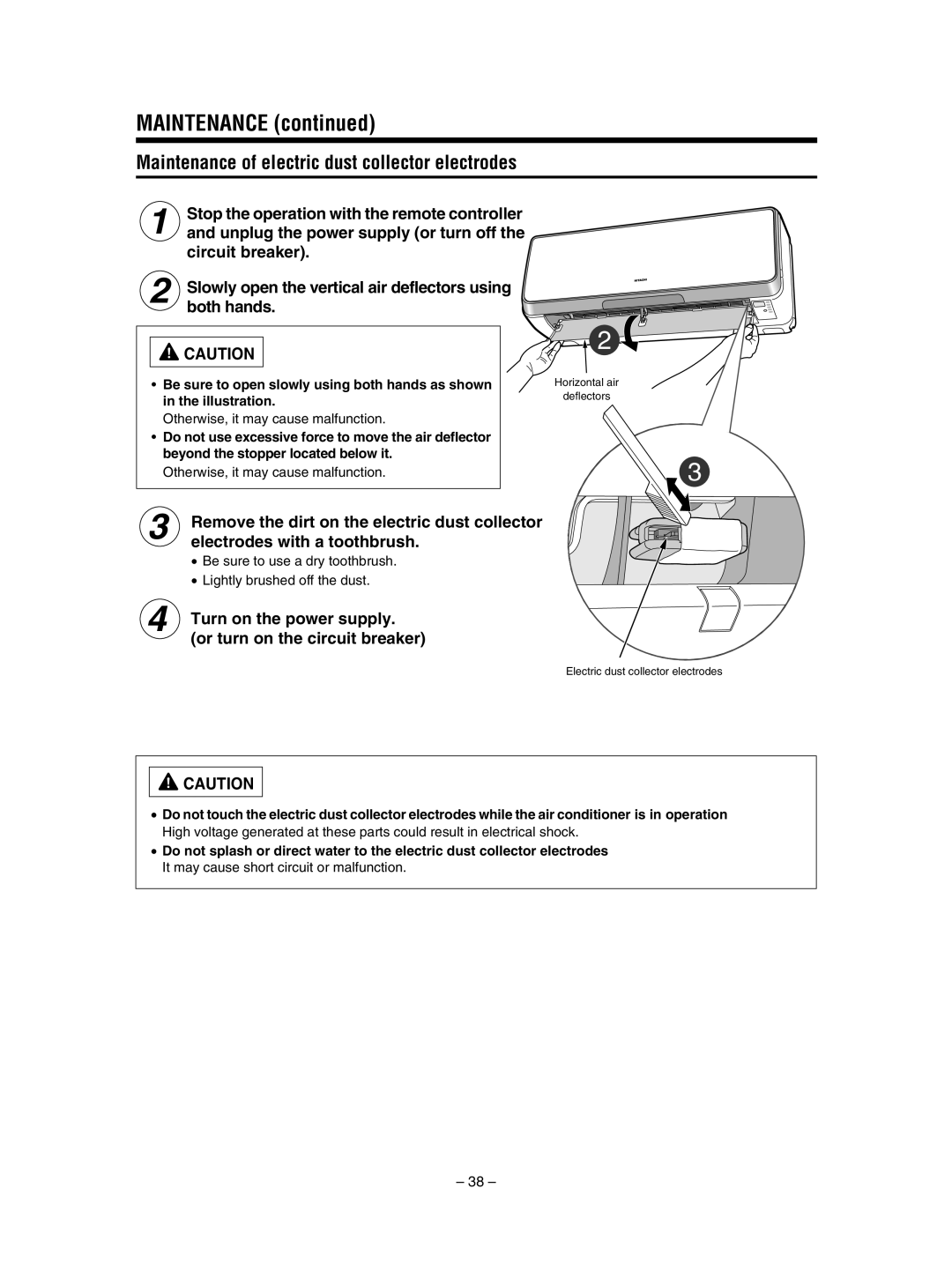 Hitachi RAS-SX13HAK / RAC-SX13HAK Maintenance of electric dust collector electrodes, circuit breaker, both hands 