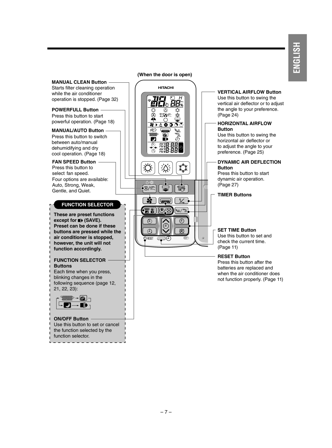 Hitachi RAS-SX10HAK / RAC-SX10HAK, RAS-SX13HAK / RAC-SX13HAK instruction manual Function Selector, English, POWERFULL Button 