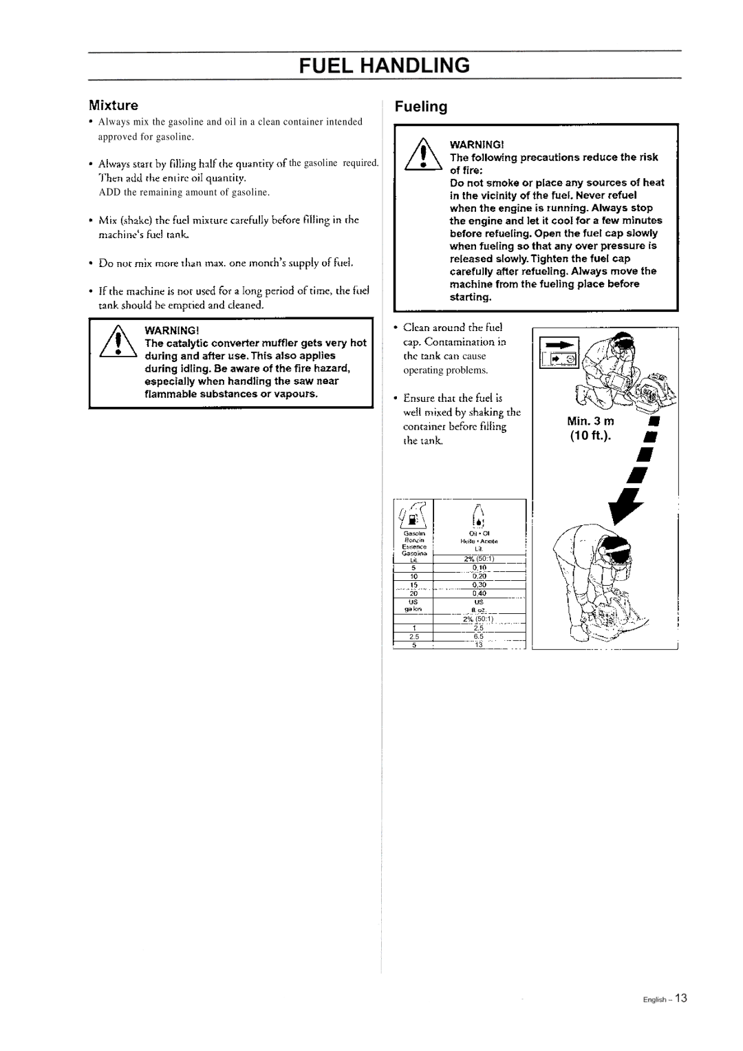 Hitachi RB 65EF manual Fueling 