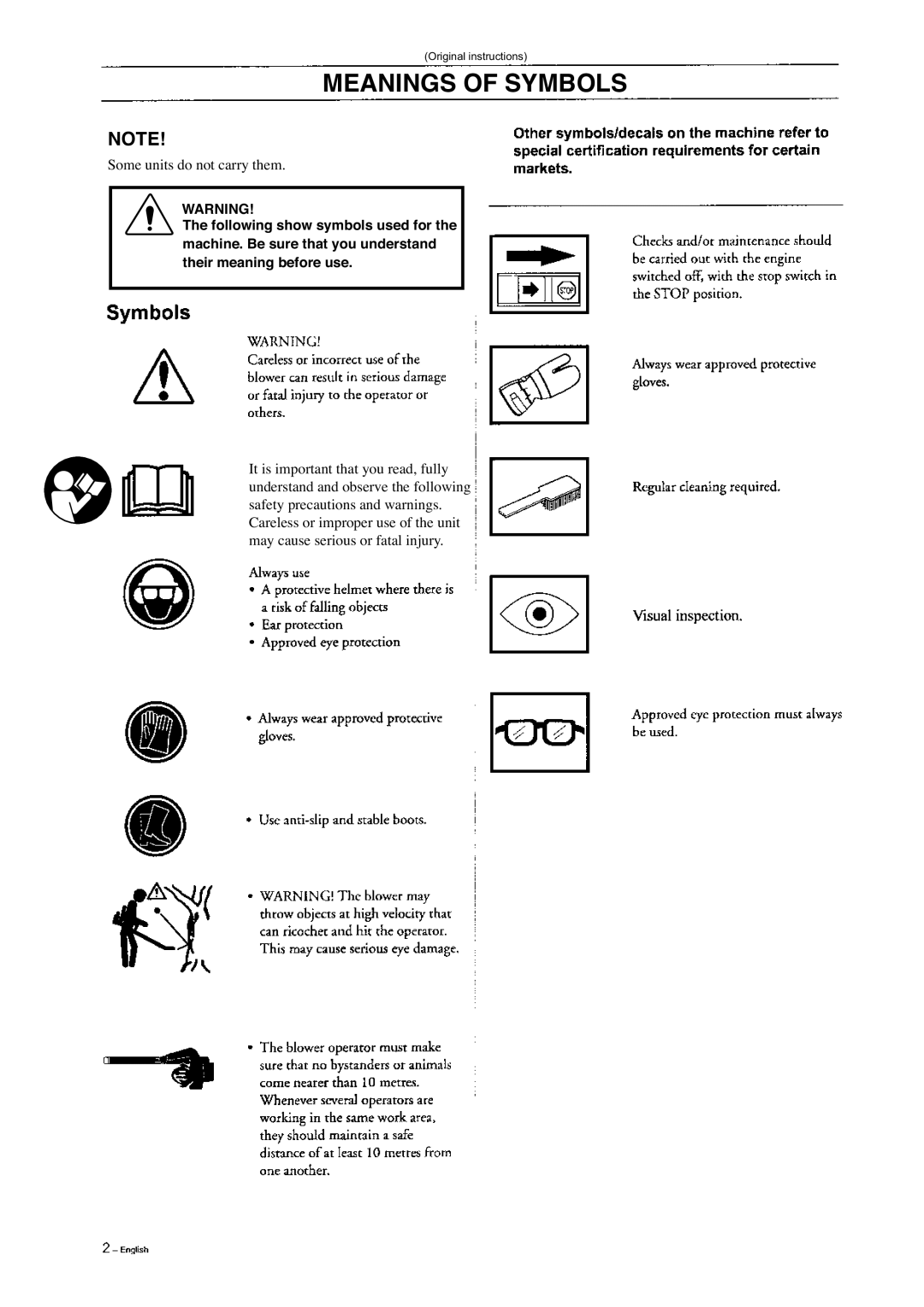 Hitachi RB 65EF manual Meanings of Symbols 