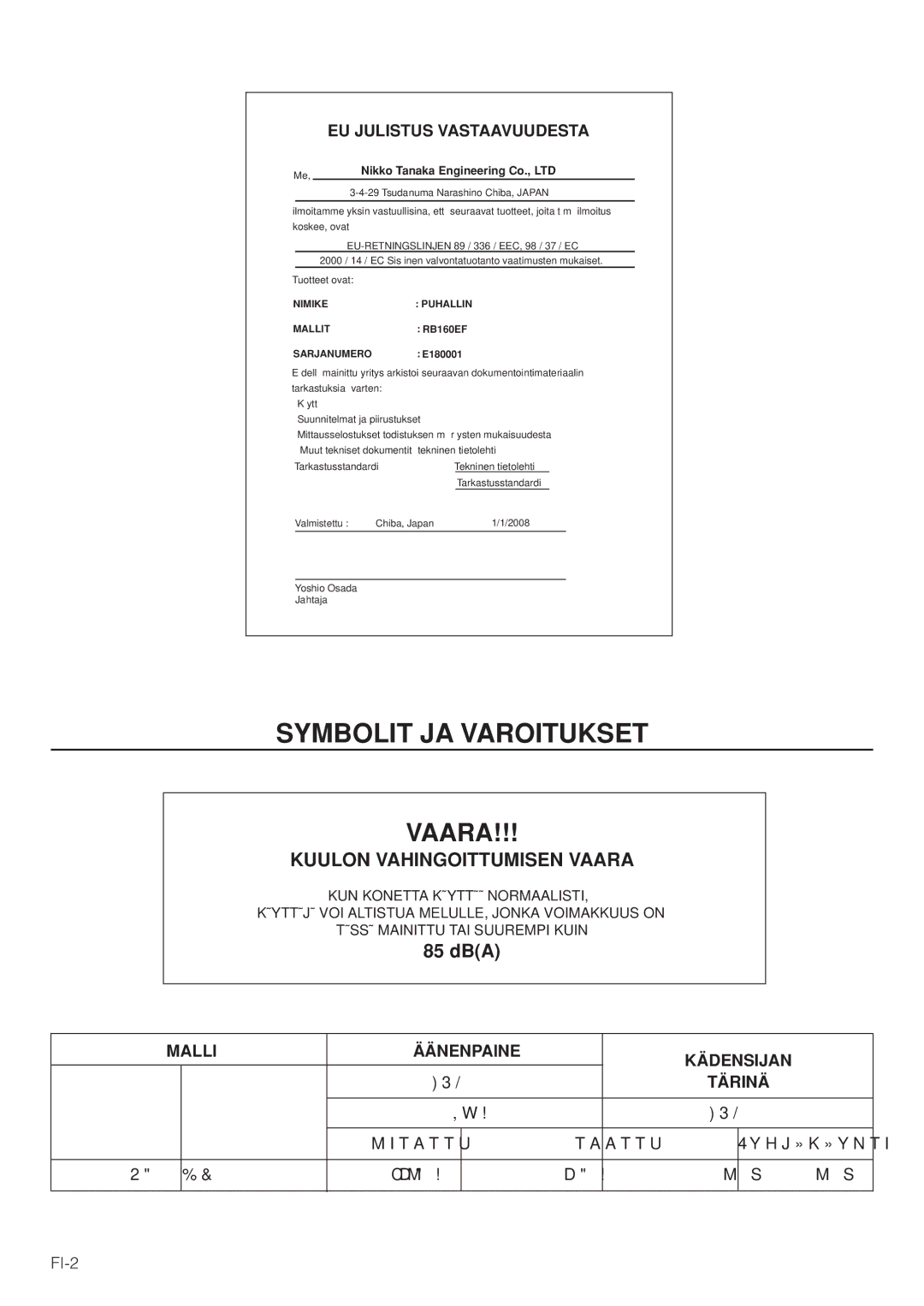 Hitachi RB160EF owner manual EU Julistus Vastaavuudesta, Malli Äänenpaine Kädensijan, Tärinä 