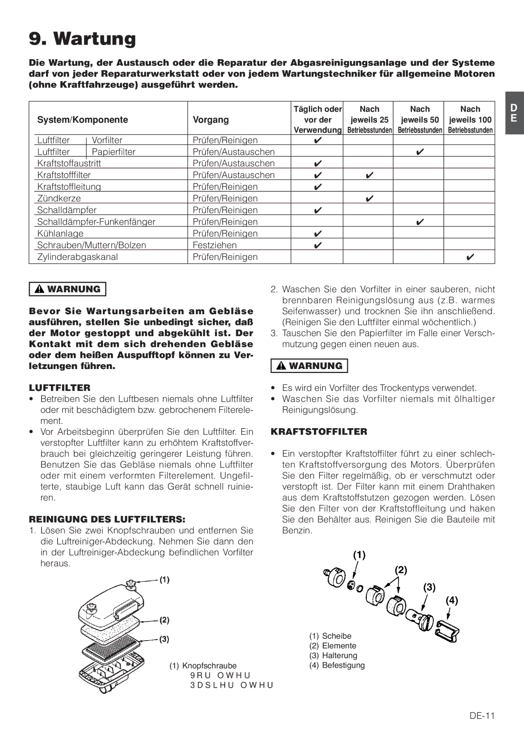 Hitachi RB160EF owner manual Wartung, System/Komponente Vorgang, Reinigung DES Luftfilters, Kraftstoffilter 