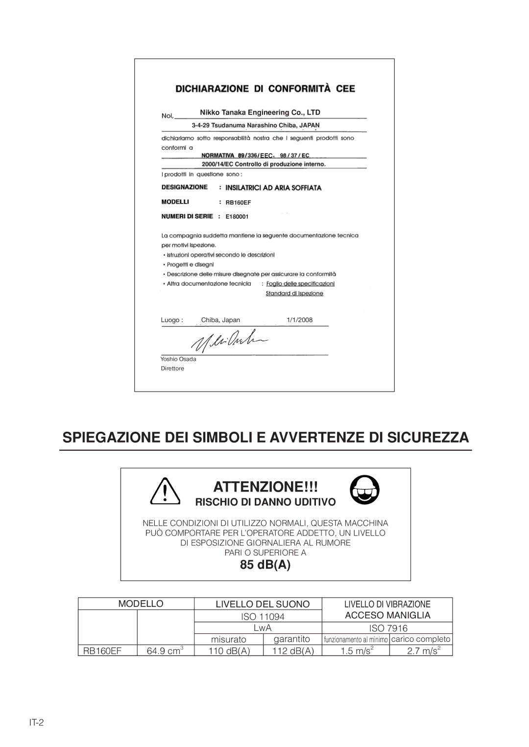 Hitachi RB160EF owner manual Spiegazione DEI Simboli E Avvertenze DI Sicurezza Attenzione 