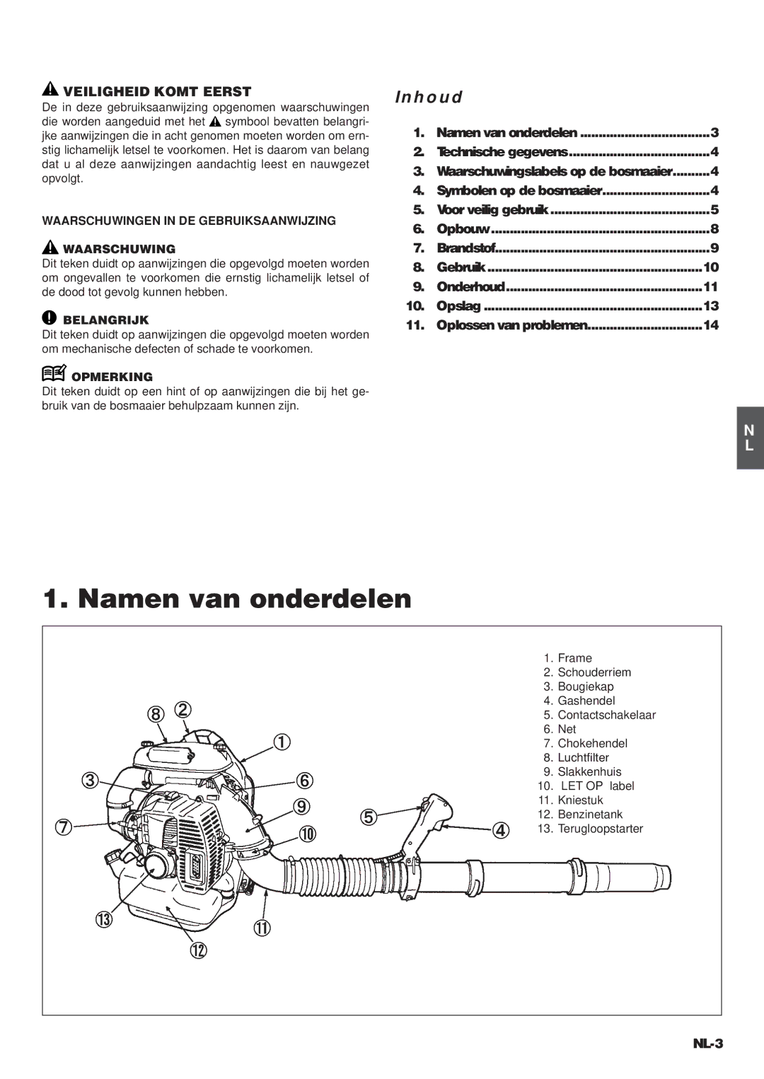 Hitachi RB160EF Namen van onderdelen, Veiligheid Komt Eerst, Waarschuwingen in DE Gebruiksaanwijzing, Belangrijk 