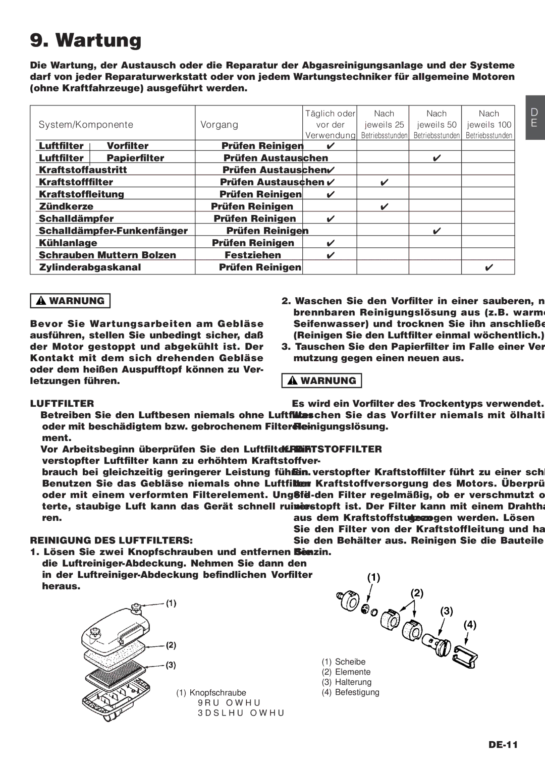 Hitachi RB160EF owner manual Wartung, Reinigung DES Luftfilters, Kraftstoffilter 