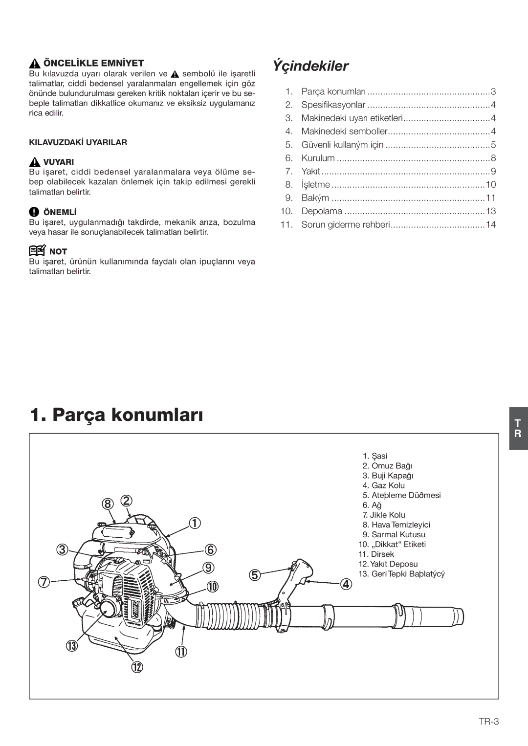 Hitachi RB160EF owner manual  0AR¾A KONUMLARà, ­.#%,İ+,%,%-.İ9%4, 42, +,!65$!+İ+59!2,!2 