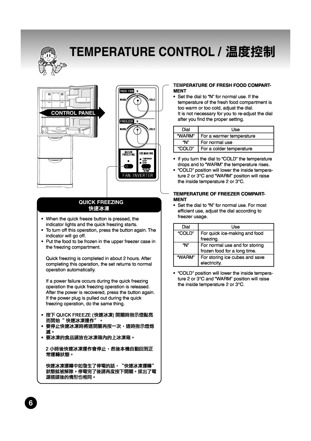 Hitachi refrigerator-freezer operation manual Temperature Control / , Control Panel Quick Freezing  