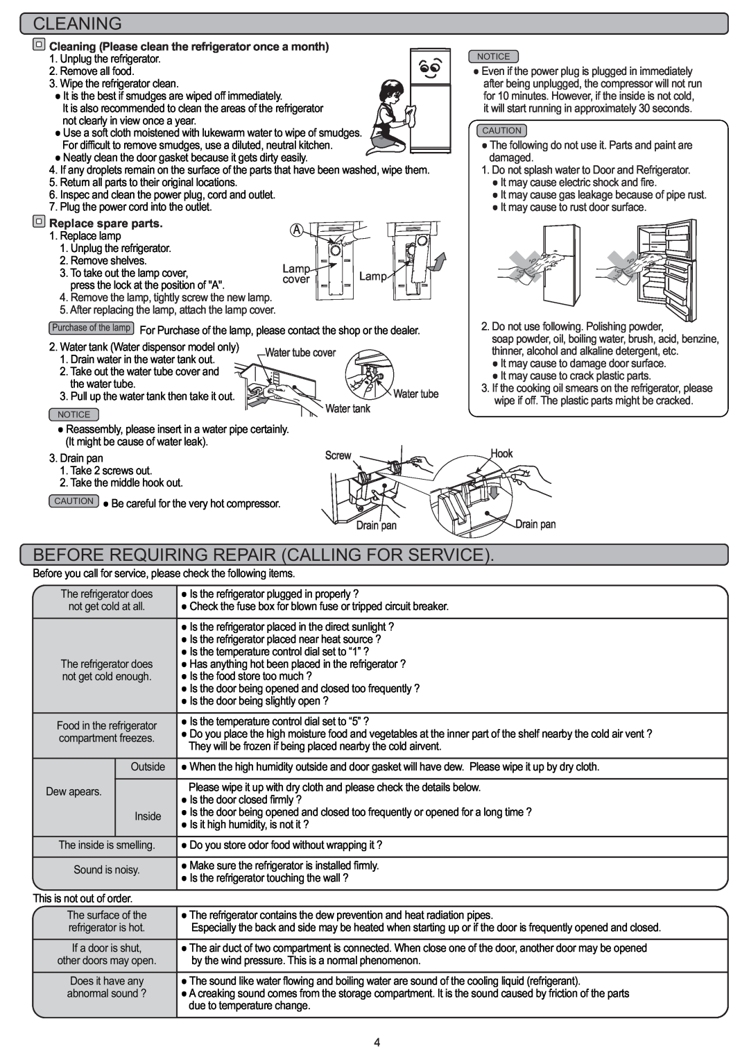 Hitachi refrigerator instruction manual Cleaning, Before Requiring Repair Calling For Service, Replace spare parts 