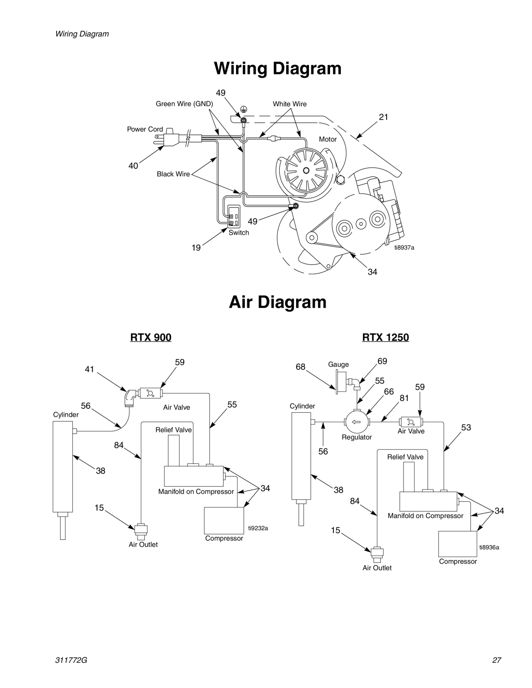 Hitachi RTX 900 important safety instructions Wiring Diagram, Rtx 