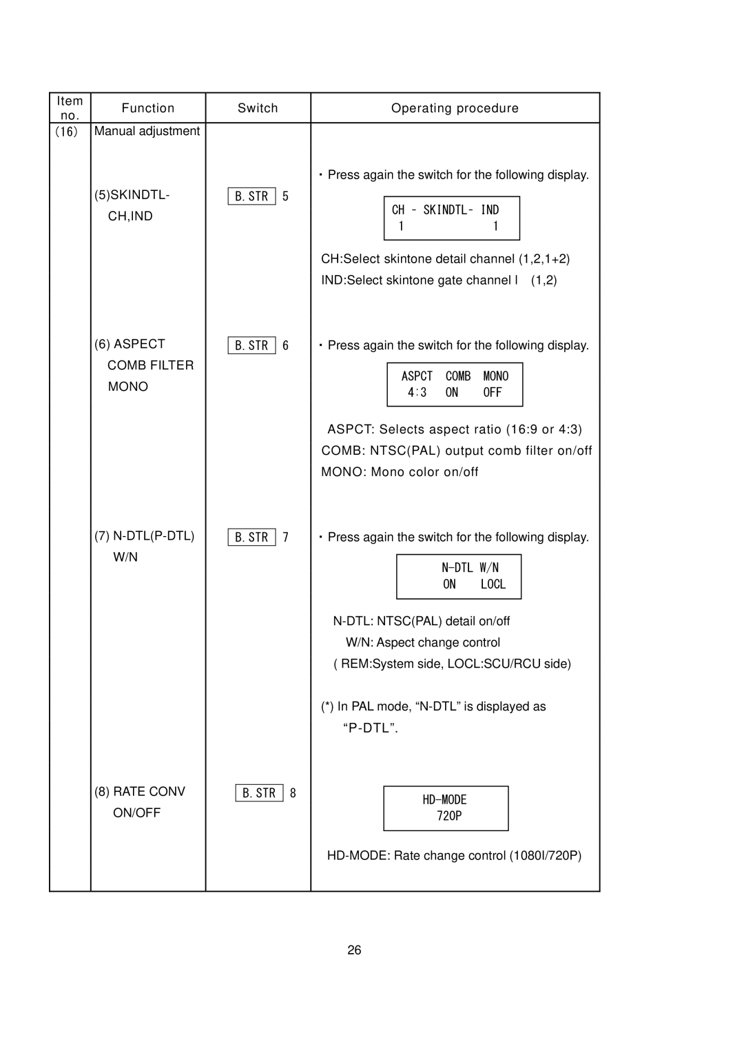 Hitachi RU- 1200JY /VR operating instructions 5SKINDTL-, Ch,Ind, Aspect,  Comb FILTER MONO, Rate Conv, On/Off 