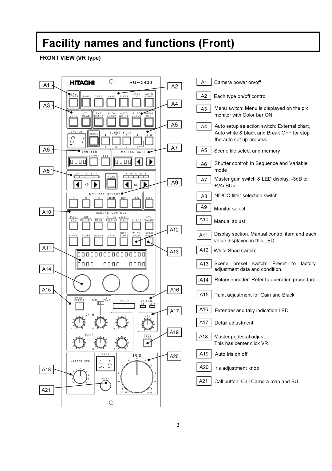 Hitachi RU-3400JY/VR S10 operating instructions Front View VR type, A10 