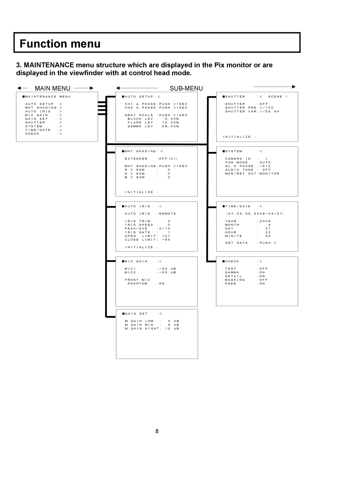 Hitachi RU-3400JY/VR S10 operating instructions Ｍａｉｎｔｅｎａｎｃｅ Ｍｅｎｕ 