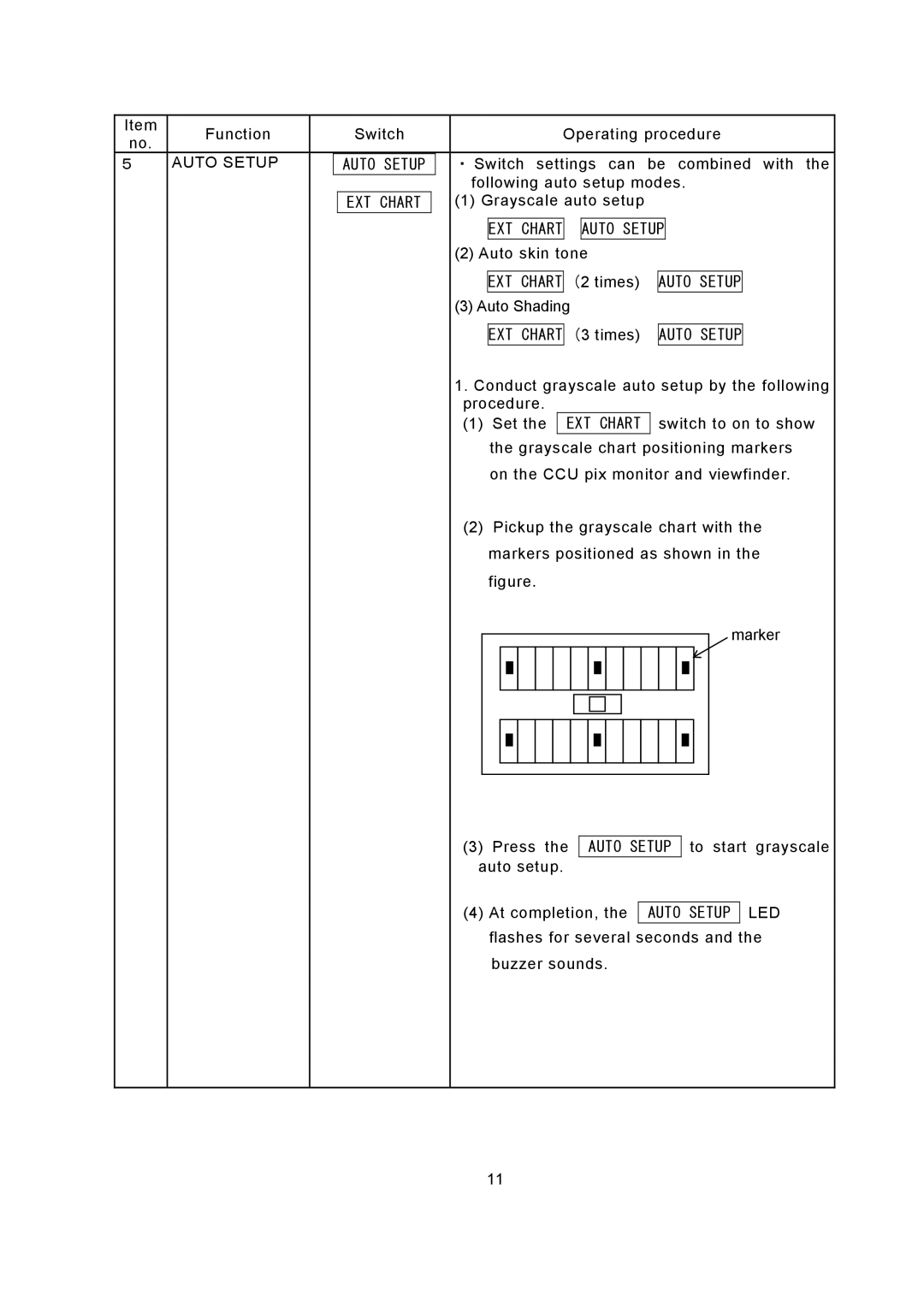 Hitachi RU-3400JY/VR S10 operating instructions Auto Setup 