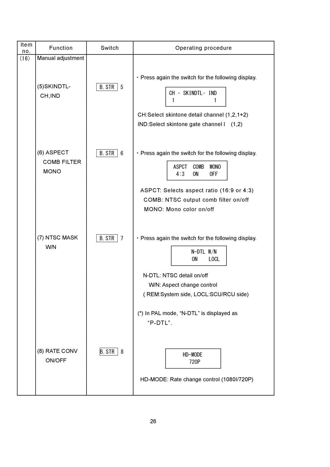 Hitachi RU-3400JY/VR S10 operating instructions Comb Mono, Off, DTL W/N Locl, Str Hd-Mode 