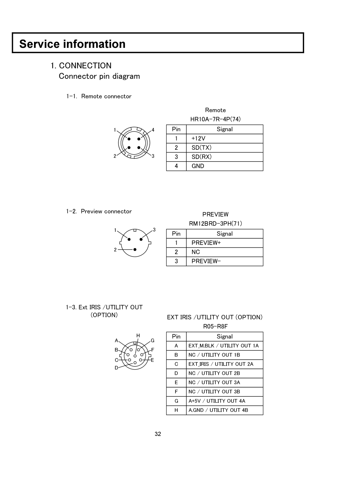 Hitachi RU-3400JY/VR S10 operating instructions Service information, Connection Connector pin diagram 