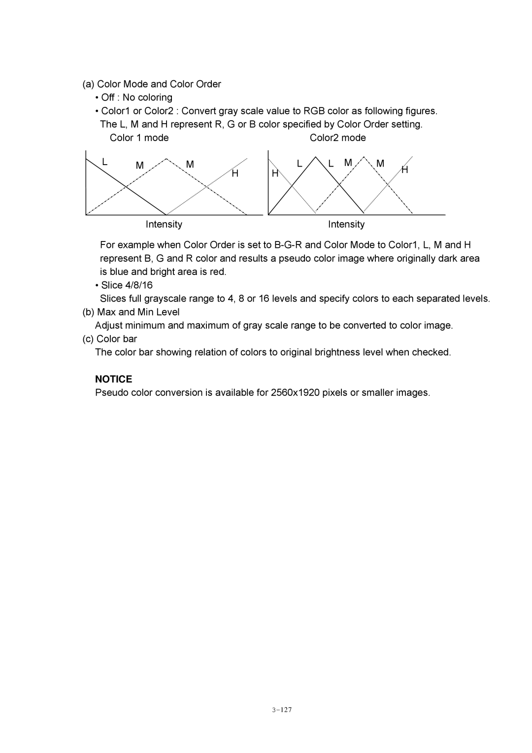 Hitachi S-4800 manual 127 