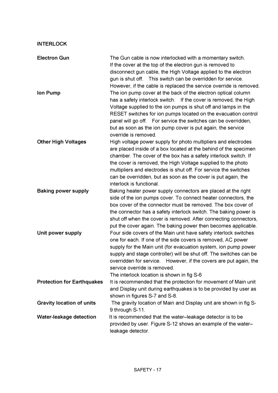 Hitachi S-4800 manual Electron Gun, Ion Pump, Other High Voltages, Baking power supply, Unit power supply 