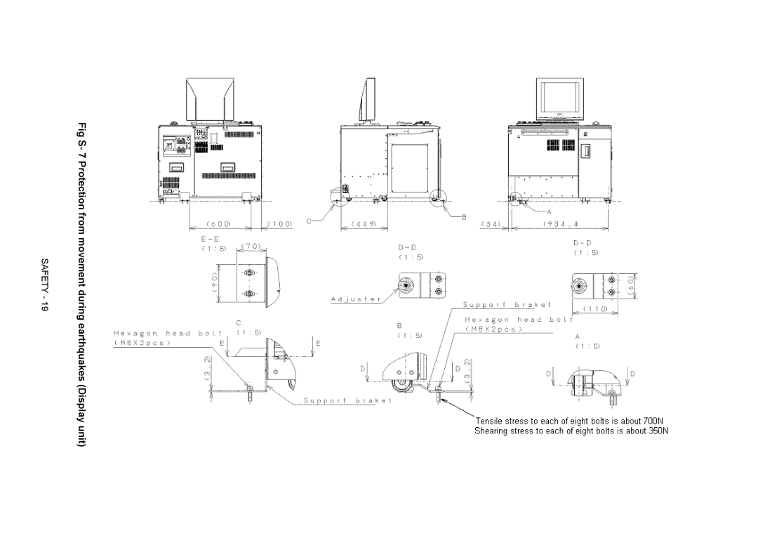 Hitachi S-4800 manual Safety 