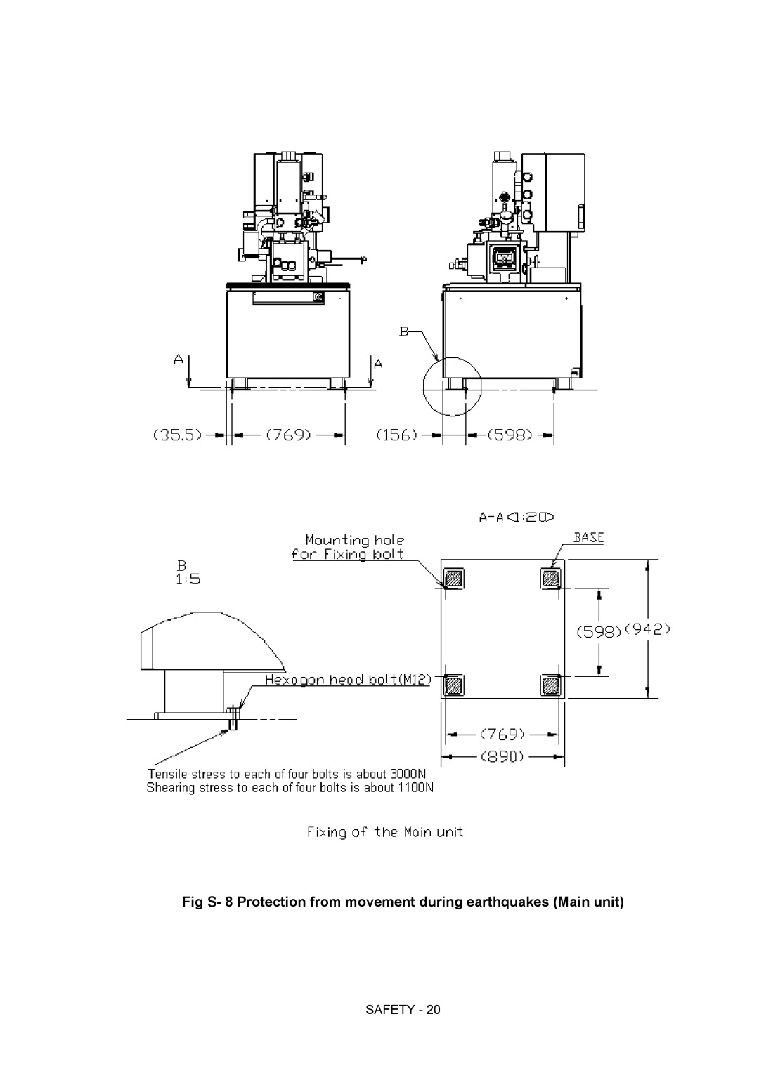 Hitachi S-4800 manual Safety 