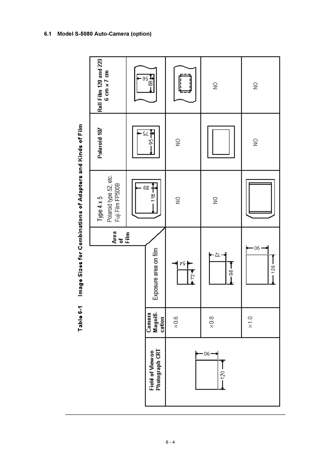 Hitachi S-4800 manual Model S-5080 Auto-Camera option 