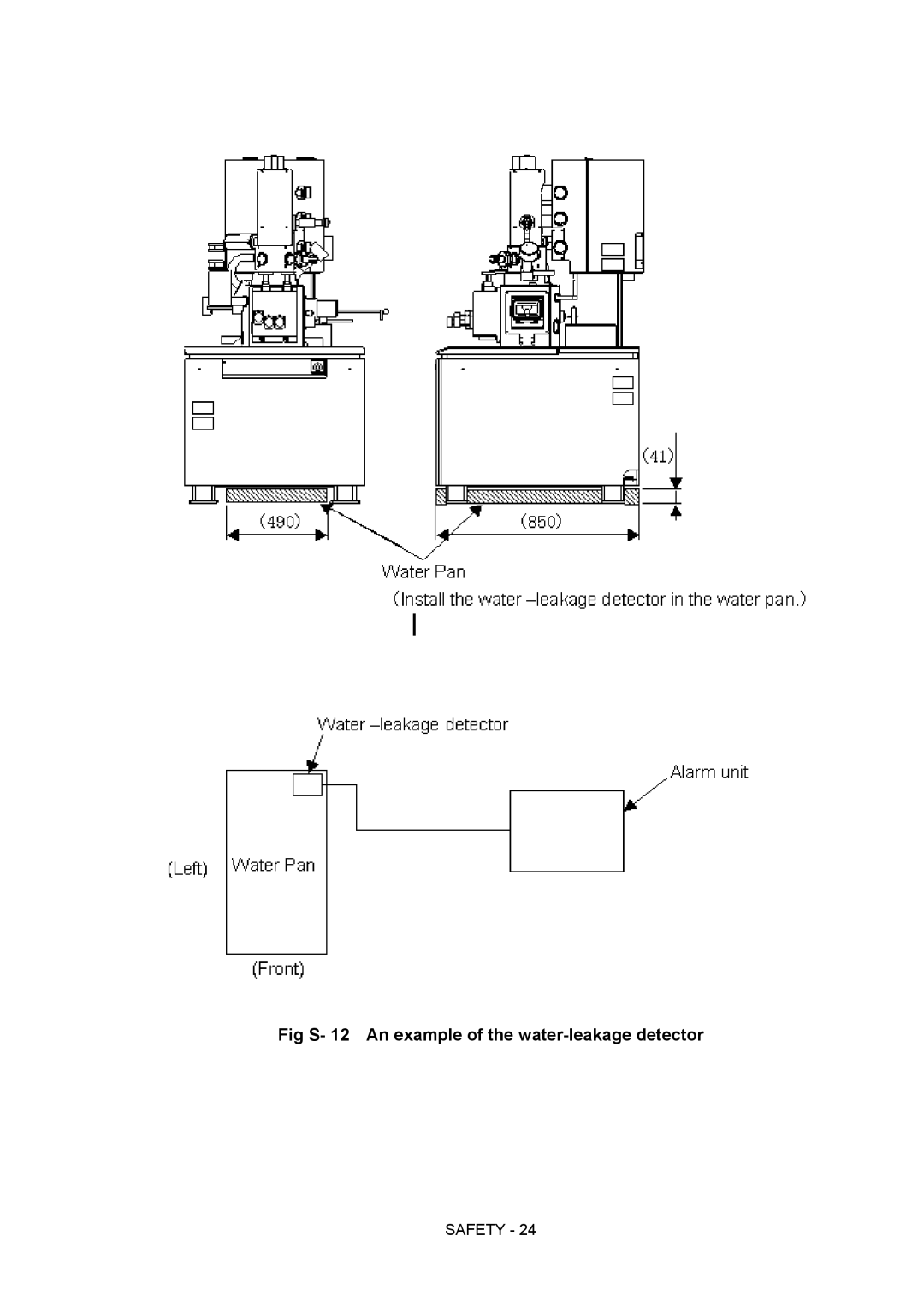 Hitachi S-4800 manual Fig S- 12 An example of the water-leakage detector 