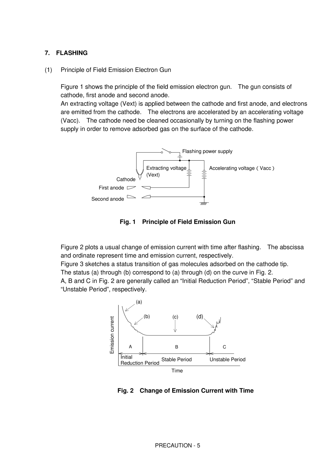 Hitachi S-4800 manual Flashing 