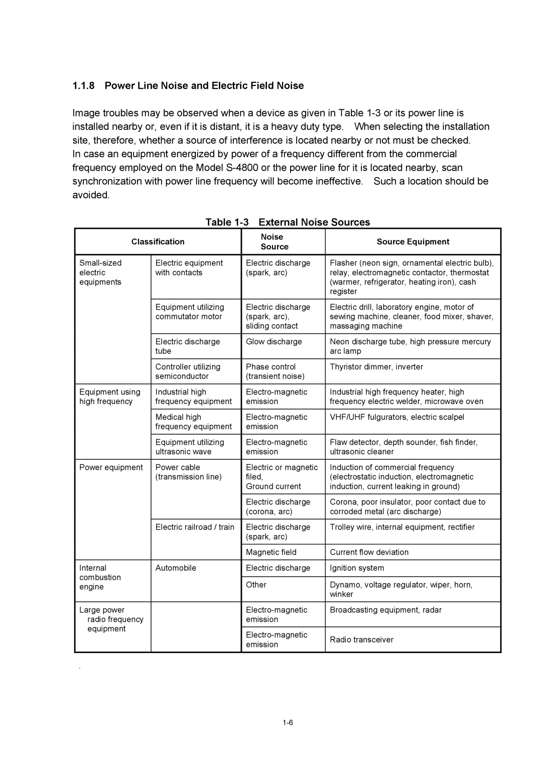 Hitachi S-4800 manual Power Line Noise and Electric Field Noise, External Noise Sources 