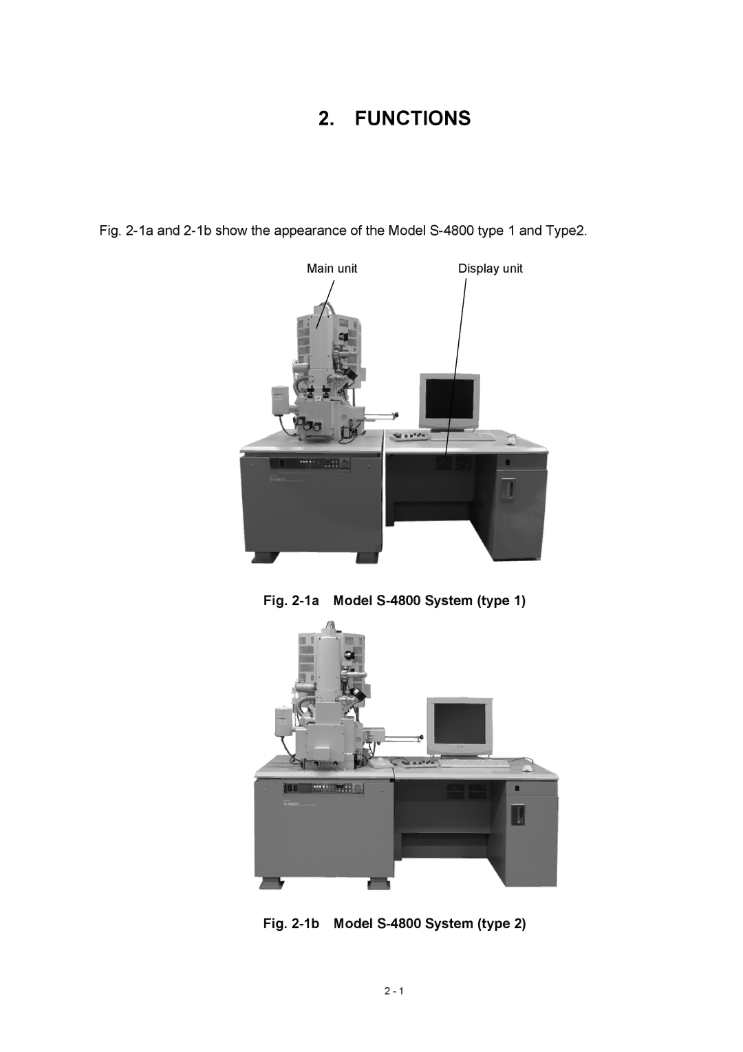 Hitachi S-4800 manual Functions 