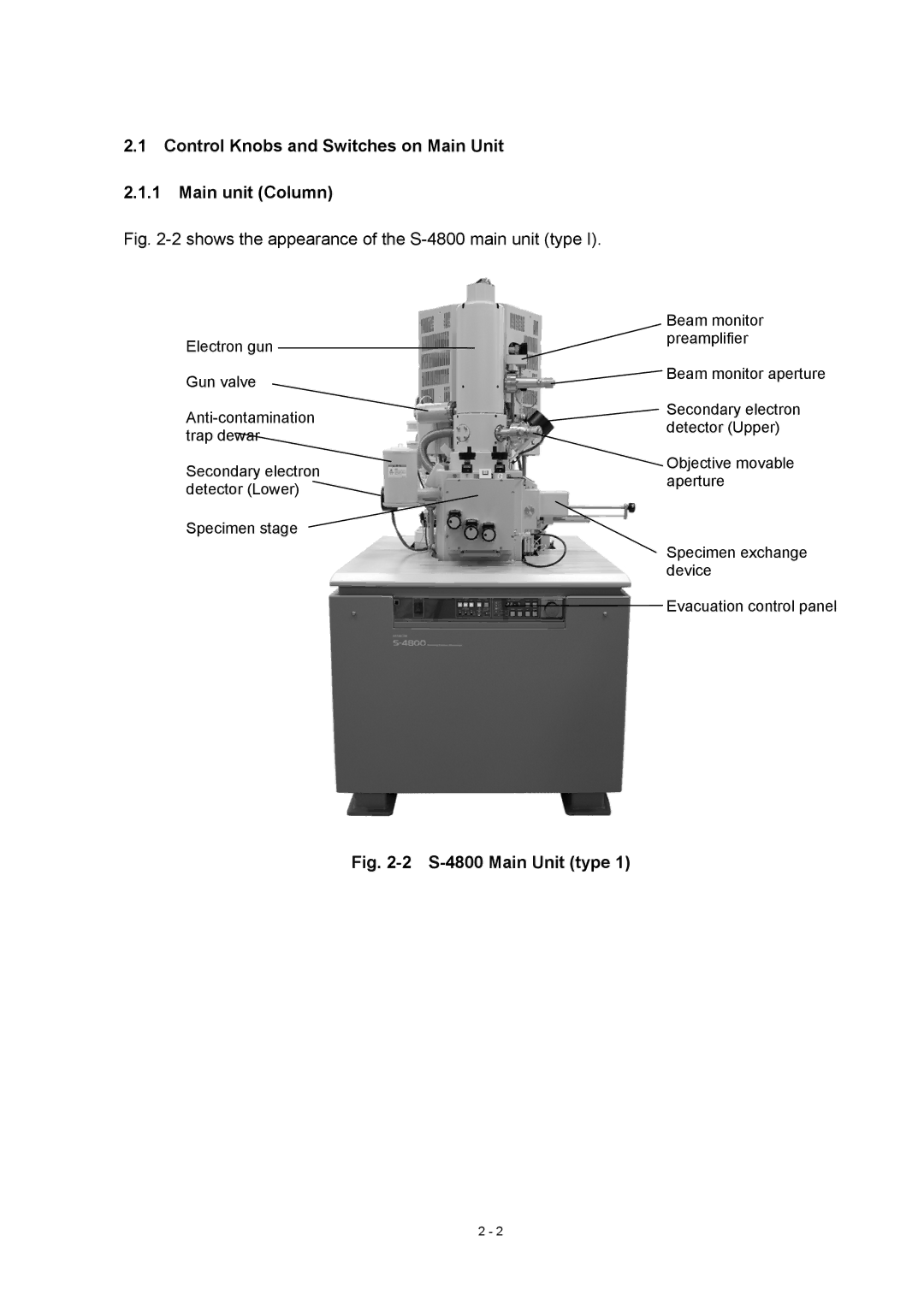 Hitachi manual Control Knobs and Switches on Main Unit Main unit Column, S-4800 Main Unit type 