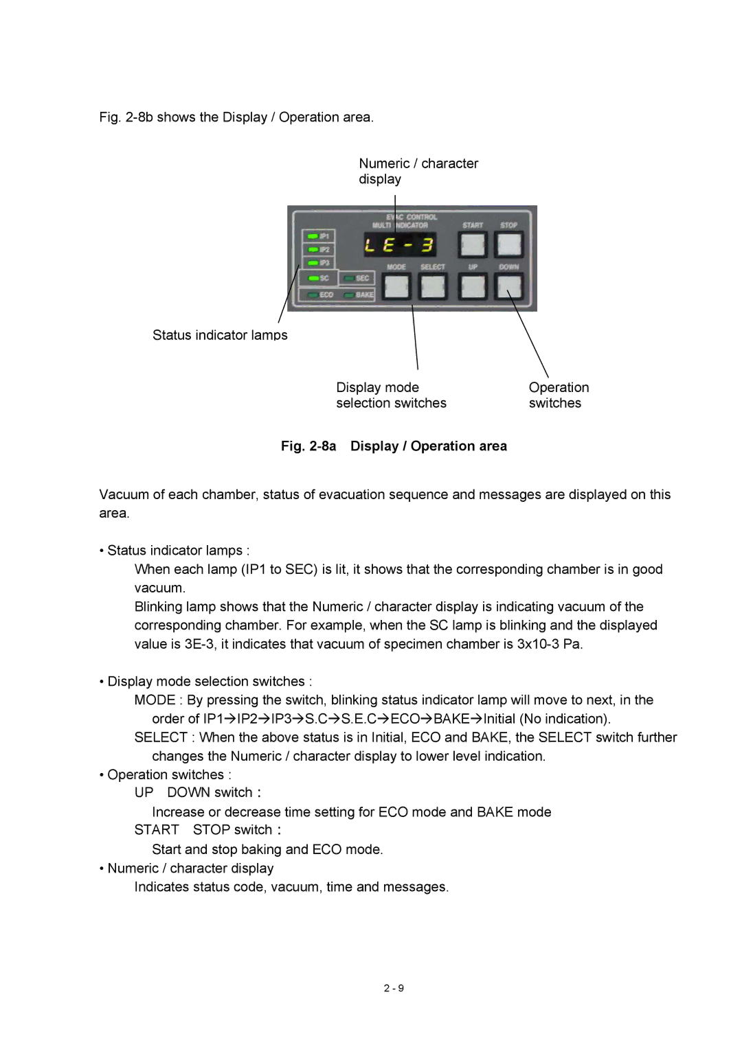 Hitachi S-4800 manual 8a Display / Operation area 