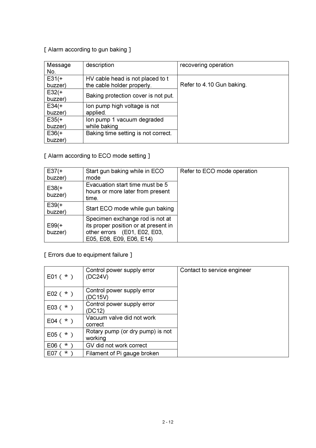 Hitachi S-4800 manual 