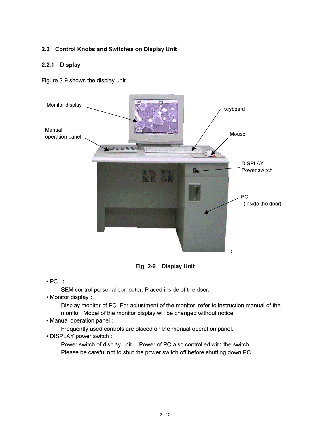 Hitachi S-4800 manual Control Knobs and Switches on Display Unit, Shows the display unit 