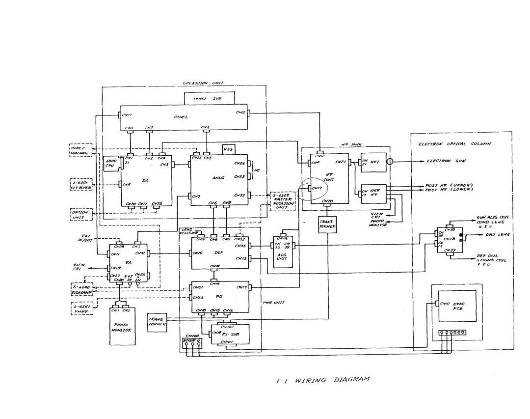 Hitachi S-570 manual 