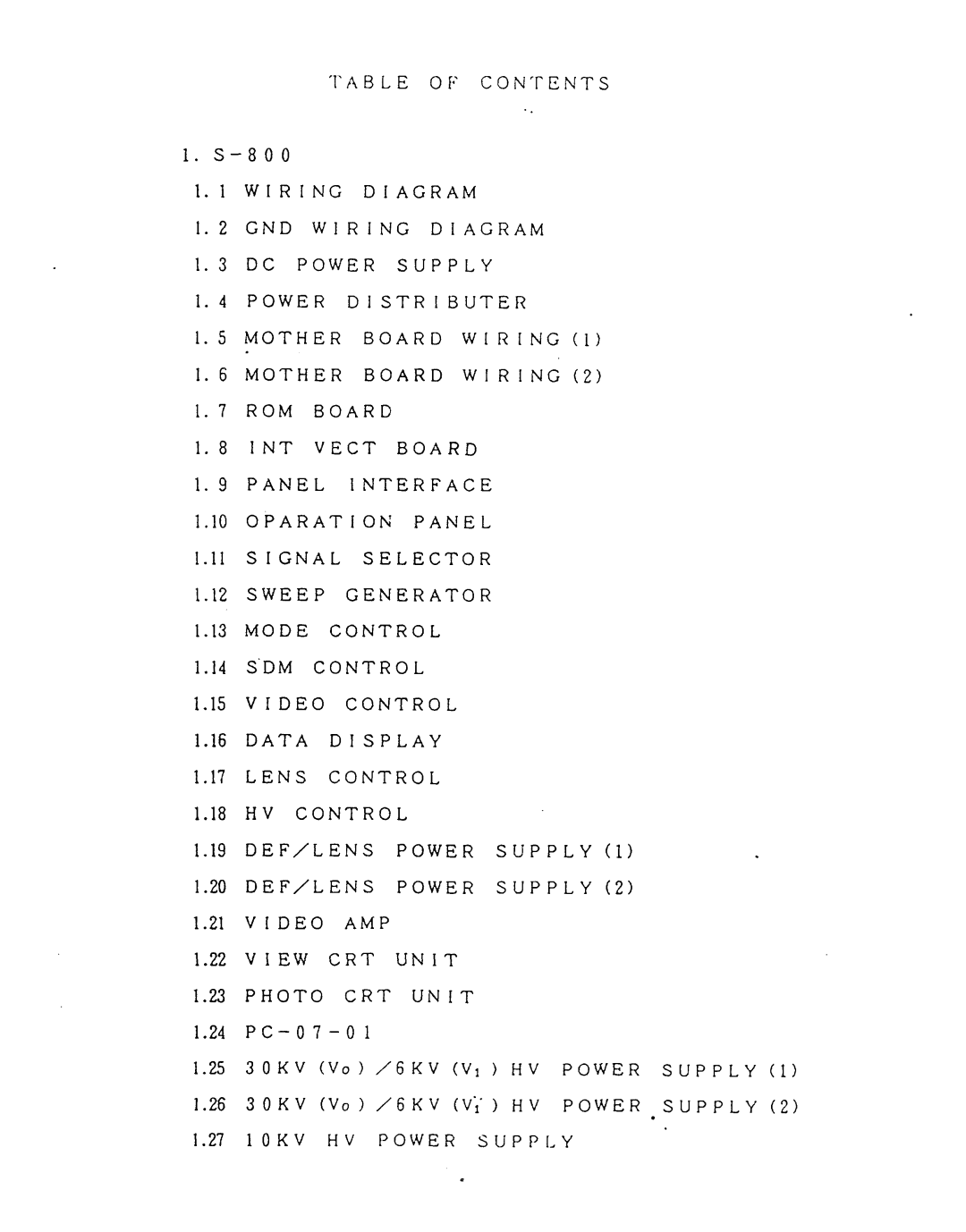 Hitachi S-800 manual 