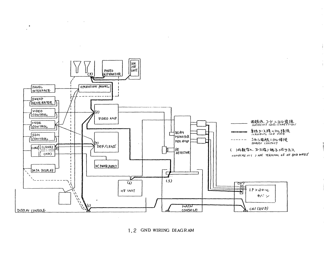 Hitachi S-800 manual 