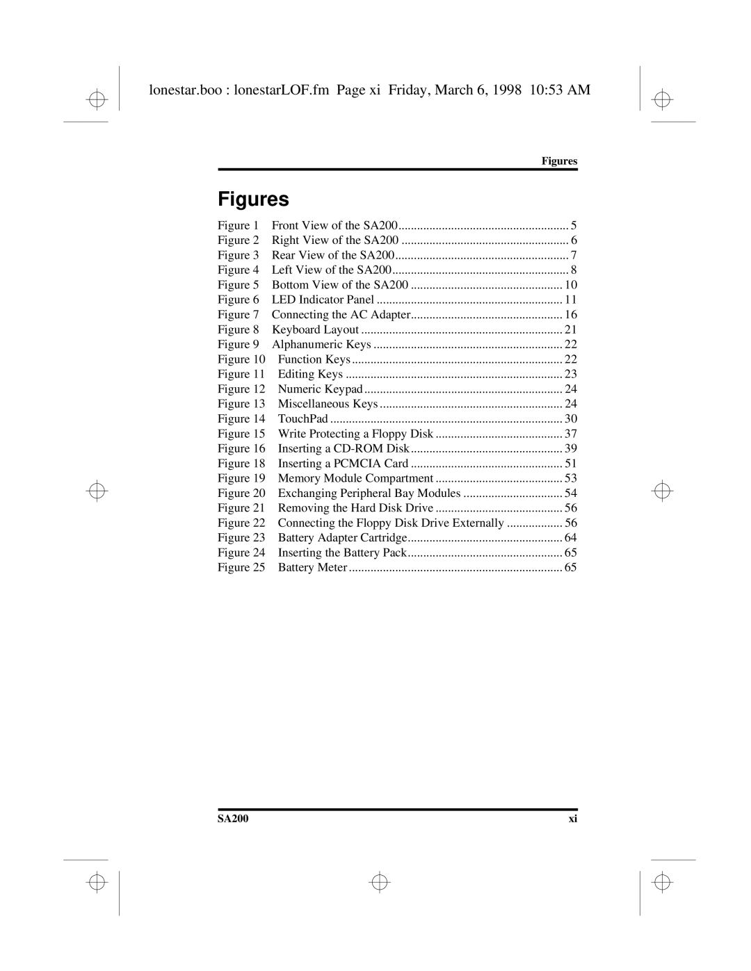 Hitachi SA200 manual Figures 