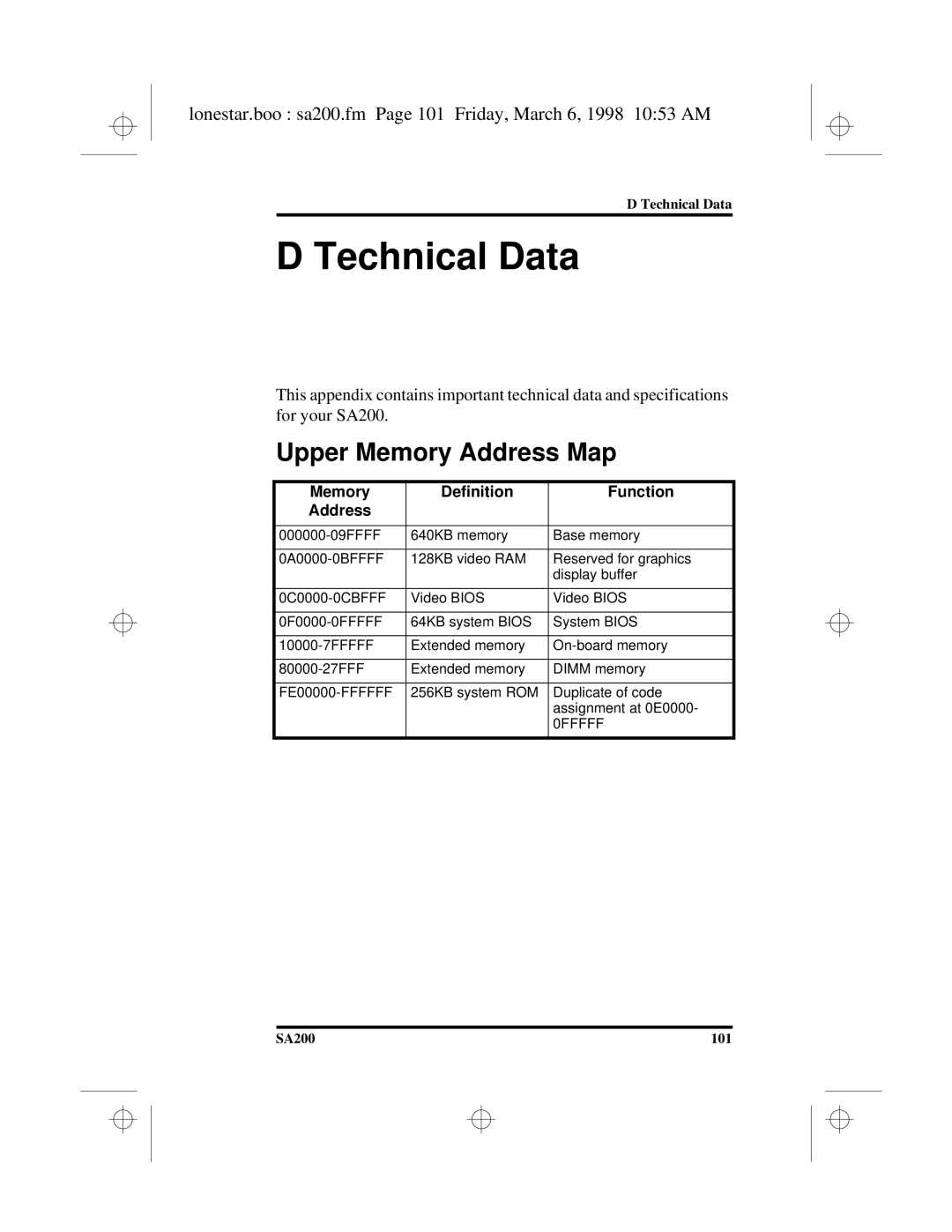 Hitachi SA200 manual Technical Data, Upper Memory Address Map 