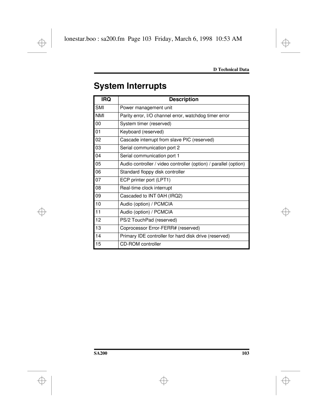 Hitachi SA200 manual System Interrupts, Lonestar.boo sa200.fm Page 103 Friday, March 6, 1998 1053 AM 