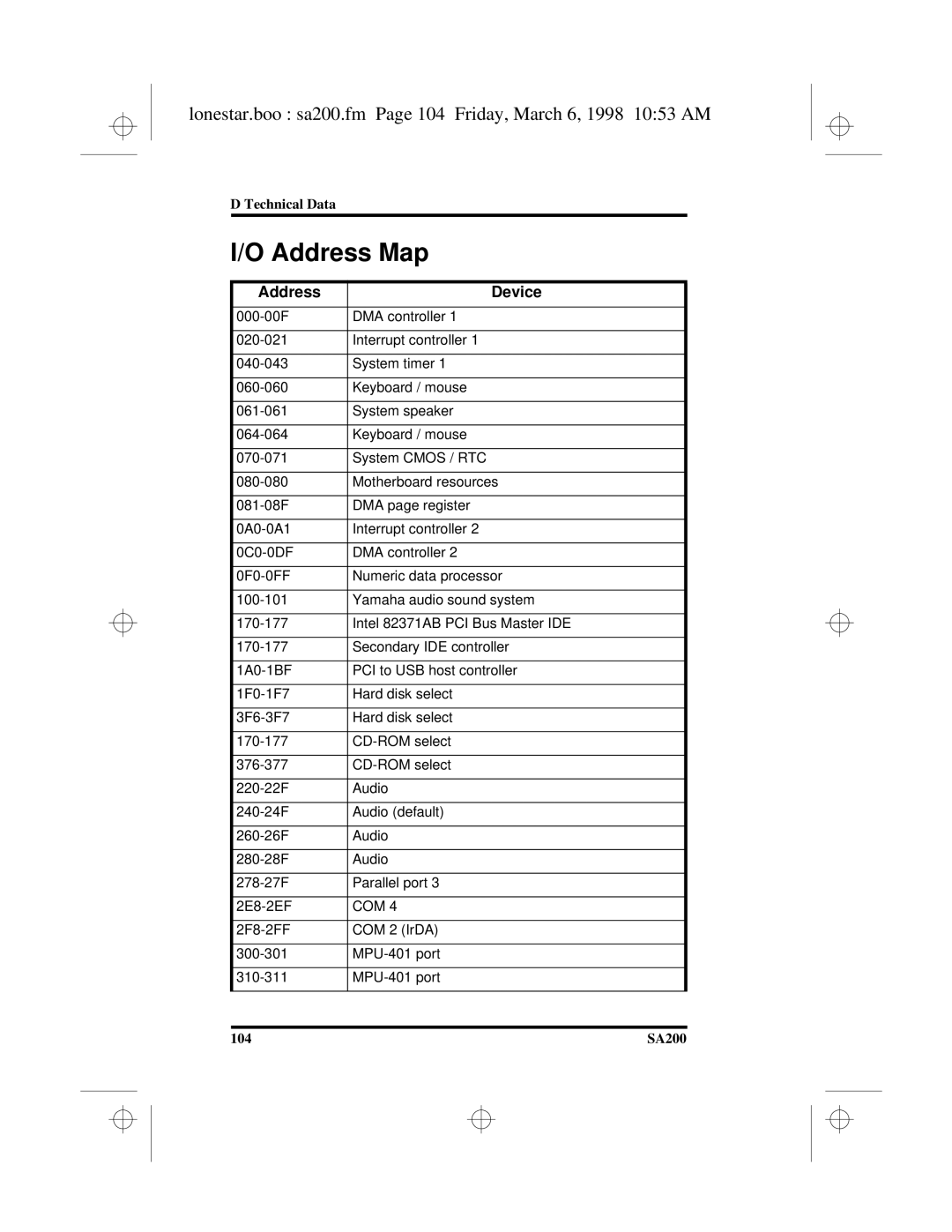 Hitachi SA200 manual Address Map, Lonestar.boo sa200.fm Page 104 Friday, March 6, 1998 1053 AM 