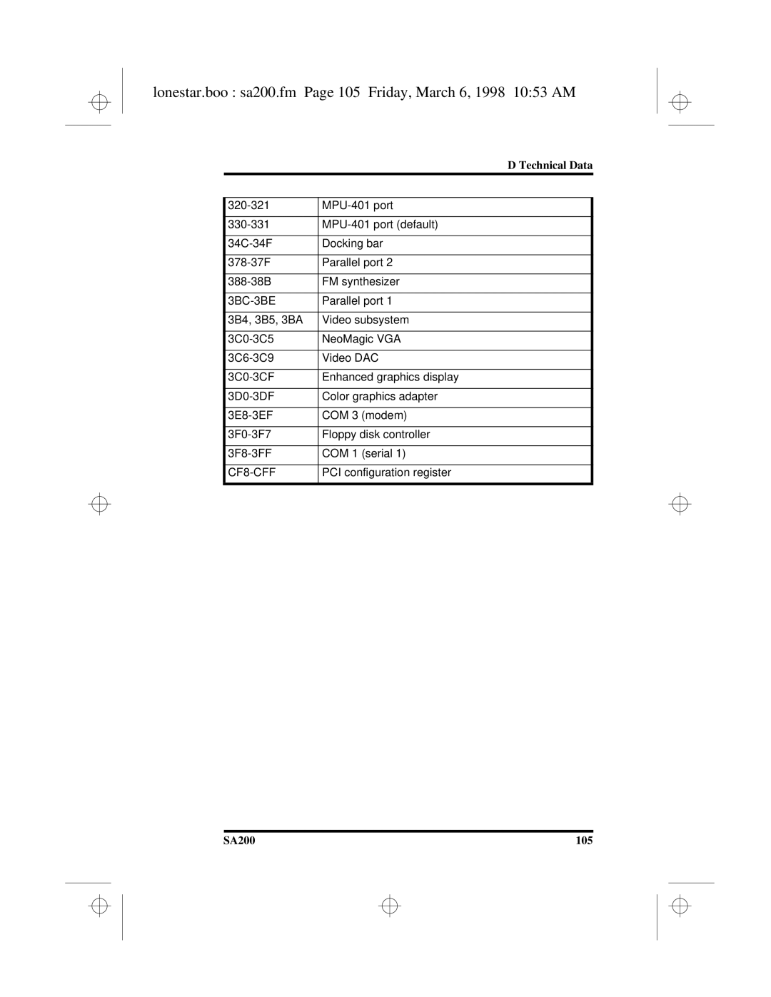 Hitachi SA200 manual Lonestar.boo sa200.fm Page 105 Friday, March 6, 1998 1053 AM 