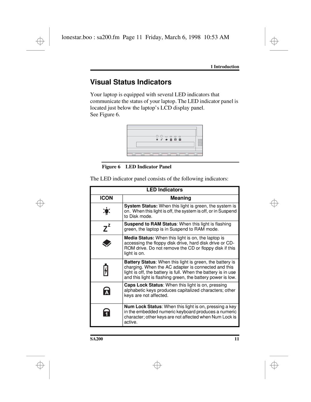 Hitachi SA200 manual Visual Status Indicators, Lonestar.boo sa200.fm Page 11 Friday, March 6, 1998 1053 AM 