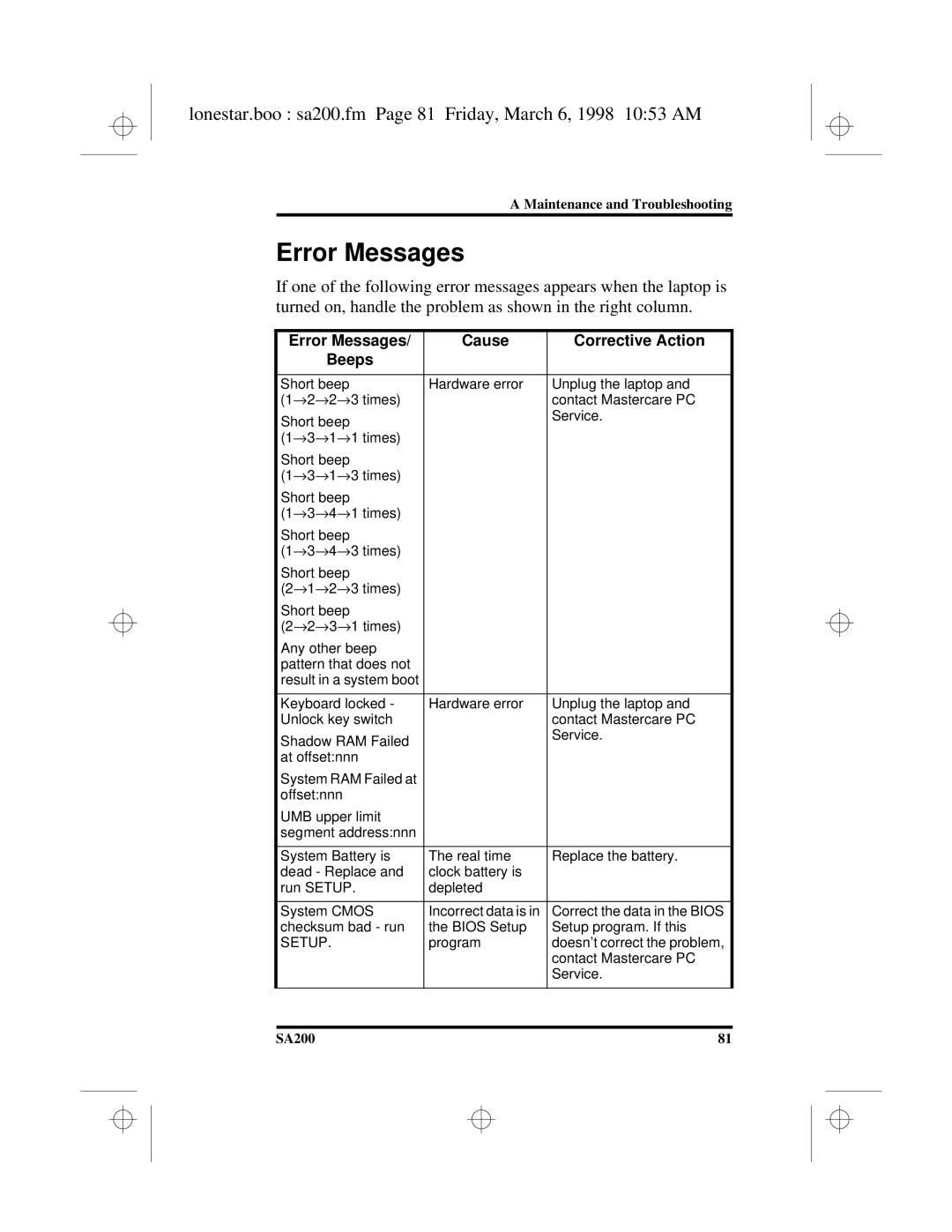 Hitachi SA200 manual Error Messages, Lonestar.boo sa200.fm Page 81 Friday, March 6, 1998 1053 AM 