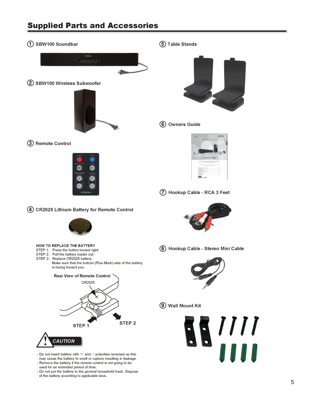 Hitachi SBW100 important safety instructions Supplied Parts and Accessories, Step, Rear View of Remote Control 