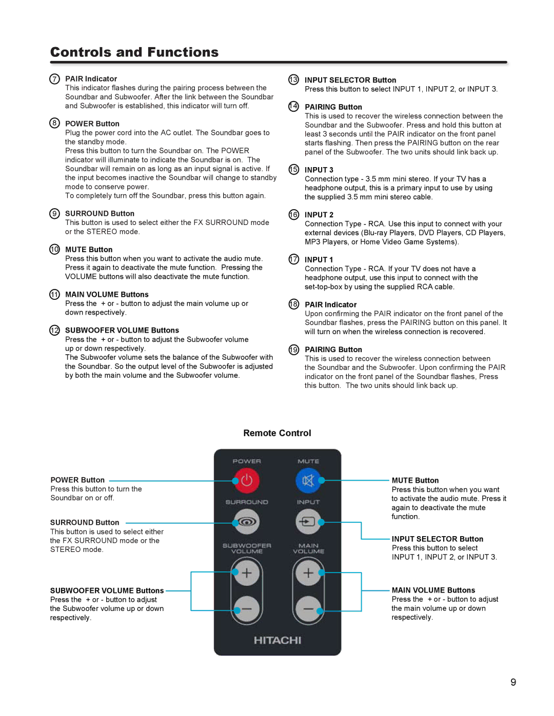 Hitachi SBW100 important safety instructions Pair Indicator, Power Button, Surround Button 