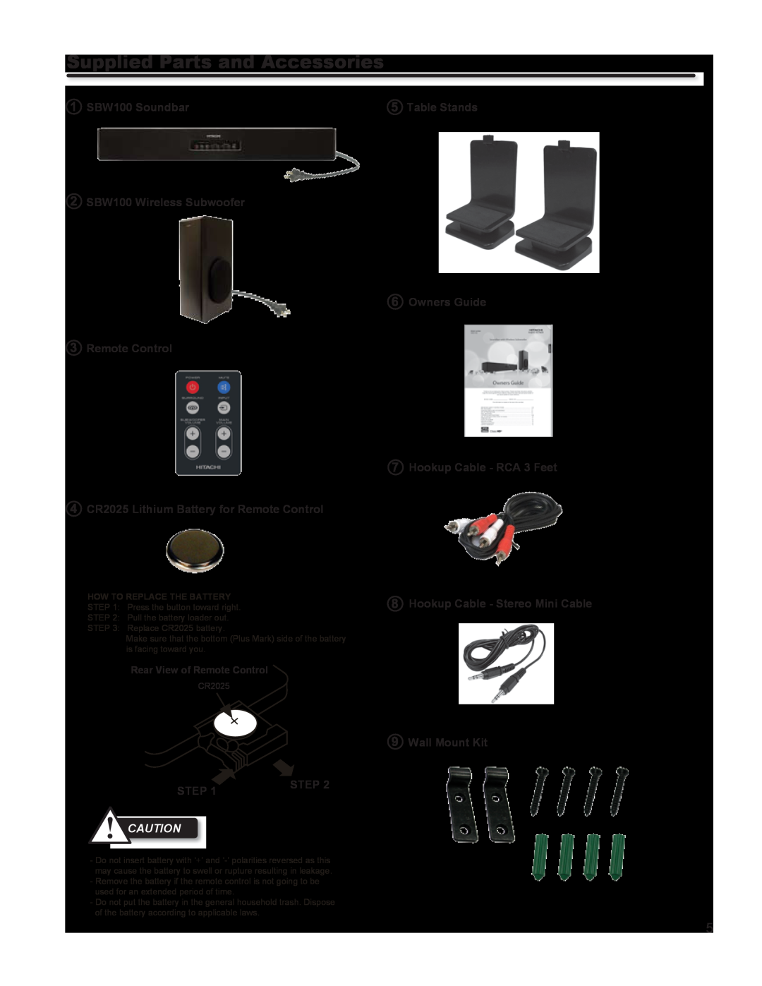Hitachi Supplied Parts and Accessories, SBW100 Soundbar SBW100 Wireless Subwoofer, Remote Control, Wall Mount Kit, Step 